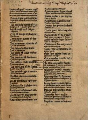 Rubricae Decreti Gratiani