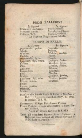 Primi Ballerini. Corpo Di Ballo = Solo-Tänzer und Tänzerinnen. Figuranten