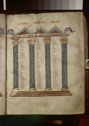 Schatzkammer-Evangeliar — Kanontafel, Folio 10recto