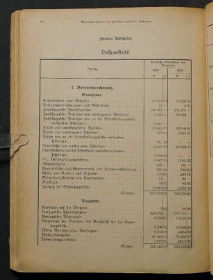 Zweiter Abschnitt. Leihanstalt.