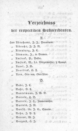 Verzeichniss der respectiven Subscribenten.