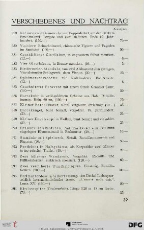 Verschiedenes und Nachtrag (Nr. 379-411)