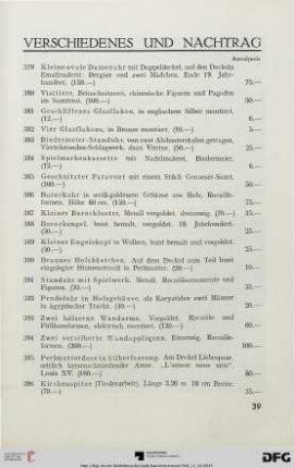 Verschiedenes und Nachtrag (Nr. 379-411)
