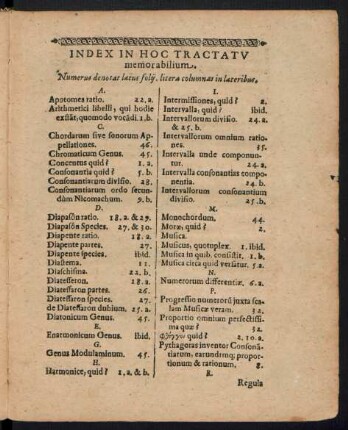 Index In Hoc Tractatu memorabilium.