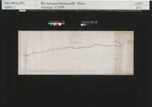 Rothschönberger Stolln zwischen Kob-Schacht (Tuttendorf) und Reiche-Zeche-Richtschacht (Freiberg) in Himmelfahrt-Fundgrube