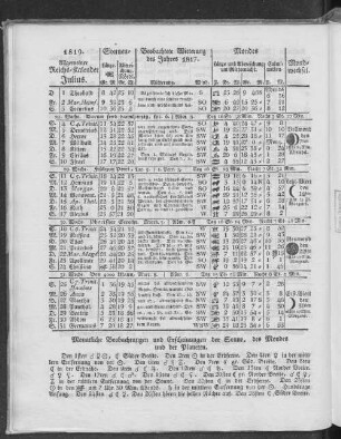 1819. Allgemeiner Reichs-Kalender. Julius.