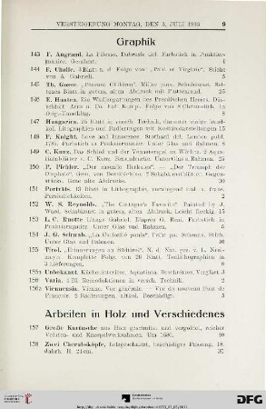 Graphik (Nr. 143-156a)