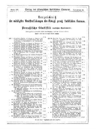 Verzeichnis der wichtigsten Veröffentlichungen des königl. Statistischen Bureaus : Preußische Statistik ; Verlag des königlichen statistischen Bureaus