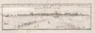 Vista de la plaza de Manila capital de las Yslas Filipinas el campo de Bagumbayan ò frente de tierra ano de 1818