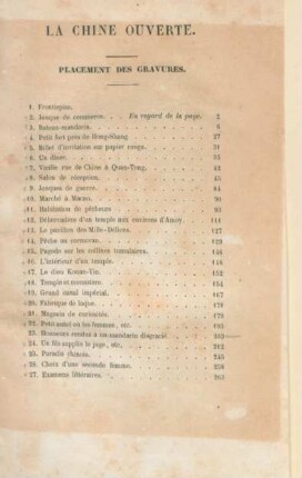 Placement des gravures