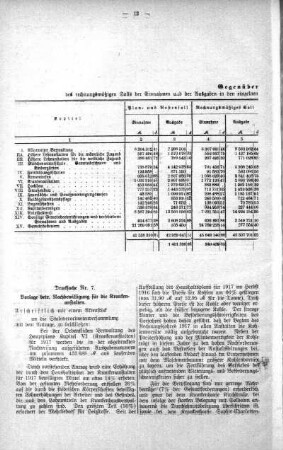 No. 2. (6-21) (7.), 06. Februar 1918