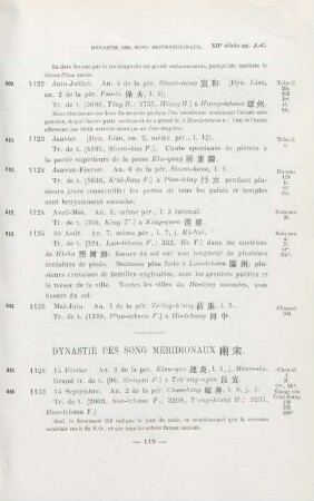 Dynastie des Song méridionaux