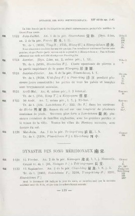 Dynastie des Song méridionaux