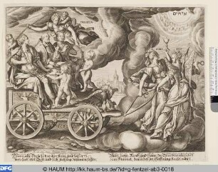Caritas, Fides und Spes