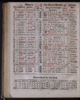1764. Verbesserter Februarius.