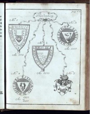 Hardenberg.