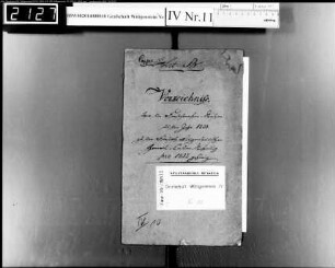 Verzeichnis der Forststrafen