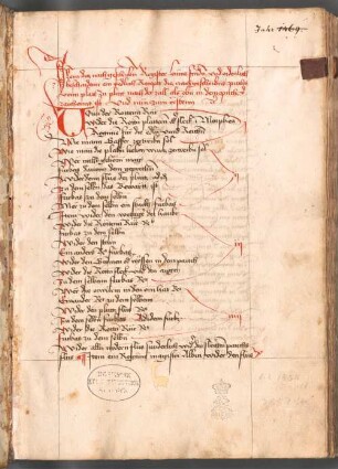Medizinisch-pharmazeutische Sammelhandschrift, u.a. Siegmund Albich, Gottfried von Franken, Pseudo-Aristoteles - BSB Cgm 9333