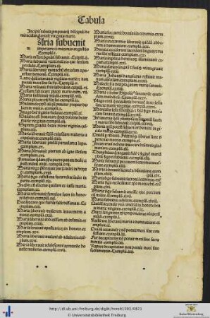 Tabula promptuarij de miraculis gloriose virginis marie
