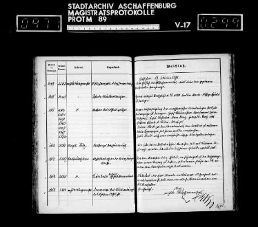 Jahrgang 1894