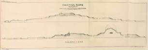 Toluvila ruins. Monastery. Longitudinal section through A B C D E F G H.