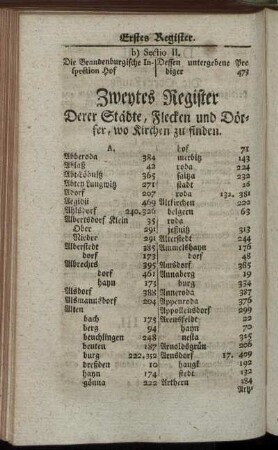 Zweytes Register Derer Städte, Flecken und Dörfer, wo Kirchen zu finden.