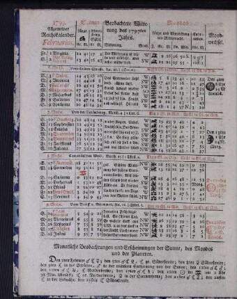 1799. Allgemeiner Reichskalender. Februarius.
