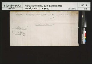 Grubenfeld von Schmiedelzeche am Muldenhammer bei Eibenstock
