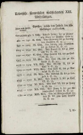 Uebersicht sämmtlicher nachstehenden XIII. Abtheilungen.