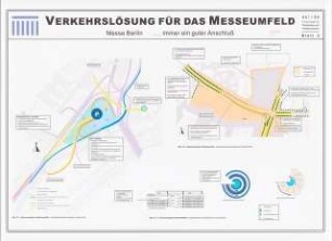 Verkehrslösung für das Messeumfeld, Berlin Schinkelwettbewerb 1998: Lagepläne