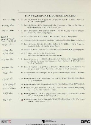 Schweizerische Eidgenossenschaft (Nr. 13-28)