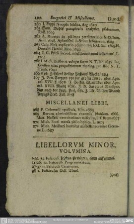 Libellorum Minor. Volumina