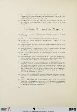 Edelmetall- Andere Metalle (Nr. 204-234)