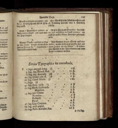 Errata Typographica ita emendenda / Errata quaedam alia & omissa, serius animadversa