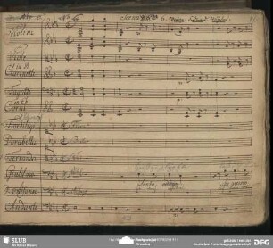 Quintetto: "Sento oddio che questo piede / Ha welch Schicksal Dich nun verlassen"
