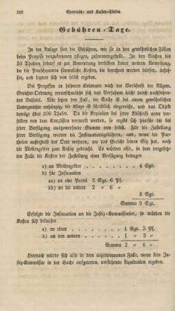 Gebühren-Taxe