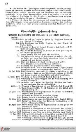 Chronologische Zusammenfassung wichtiger Ereignisse und Begebenheiten