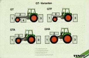GT Varianten - Fendt