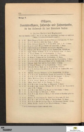 2. Die gefallenen Offiziere des Regiments