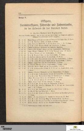 2. Die gefallenen Offiziere des Regiments