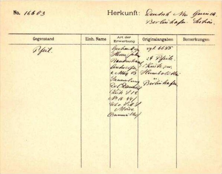 This is a digitised version of a historical document. It reflects the context in which it was created and does not meet today's standards for language that is aware of history and diversity.