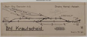 Krautscheid, Bahnhof: Gleisplan