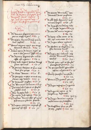 Viti monachi monasterii Eberspergensis chronicon Bavariae - BSB Clm 1229