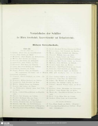 Verzeichnis der Schüler der Höhern Gewerbschule, Baugewerkenschule und Werkmeisterschule