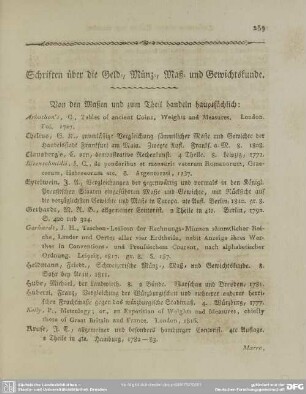 Schriften über die Geld-, Münz-, Maß- und Gewichtskunde