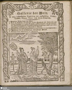Gallerie der Welt
