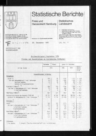 Hochbautätigkeit September 1980 : Lfd. Nr. 11