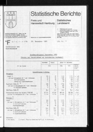 Hochbautätigkeit September 1980 : Lfd. Nr. 11