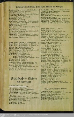 Steinbach bei Mohorn mit Rittergut