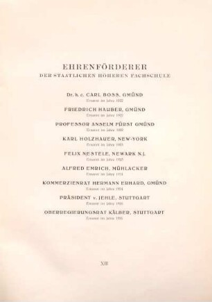 Ehrenförderer der Staatlichen Höheren Fachschule